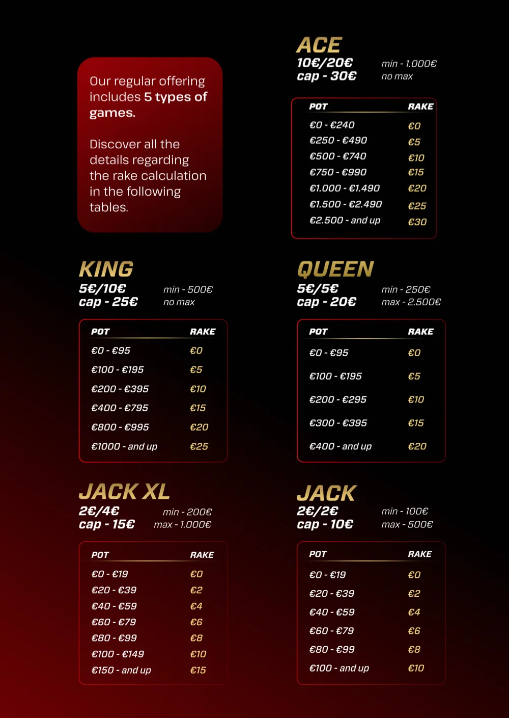 Brochure WSOP Circuit Middelkerke, pagina · 23